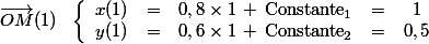 \vec{OM}(1)\ \ \left \lbrace \begin{array}{ccccc}x(1)&=&0,8\times 1\,+\,\rm{Constante_1}&=&1\\y(1)&=&0,6\times 1\,+\,\rm{Constante_2}&=&0,5\end{array}